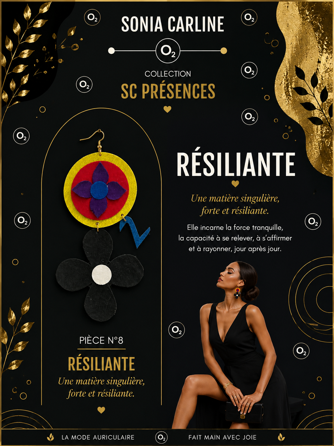 Résiliante - SC PRÉSENCES - PIÈCE N°8